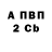 APVP СК Cergey Kovalenko